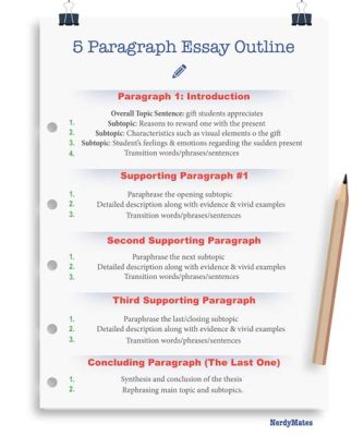 how many pages should a 5 paragraph essay be